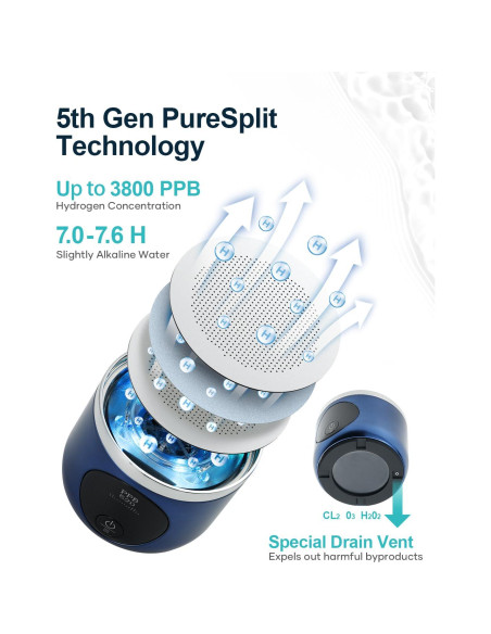 Botella de Agua de Hidrógeno BUZIO 3800ppb con Pantalla OLED