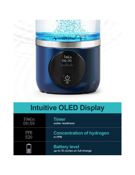 Botella de Agua de Hidrógeno BUZIO 3800ppb con Pantalla OLED
