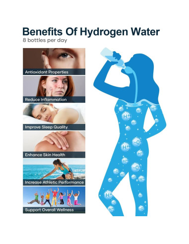 Botella de Agua de Hidrógeno BUZIO 3800ppb con Pantalla OLED