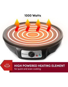 Máquina para Crepes Elite Gourmet ECP-126 30.48 cm Antiadherente 2