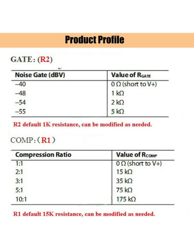 KOOBOOK Preamplificador de Micrófono SSM2167 2 Pcs DC 3V-5V
