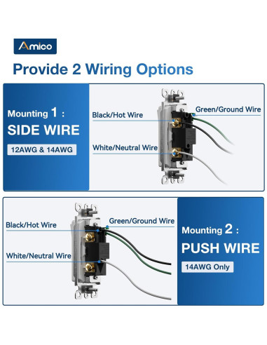 Paquete de 30 Interruptores de Luz Amico Polo Único Blanco 15A