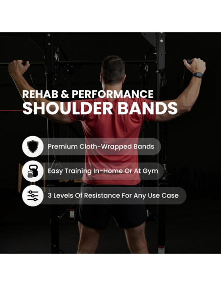 Sistema de Banda de Resistencia Iron Neck - Rehabilitación Hombro 3 Niveles