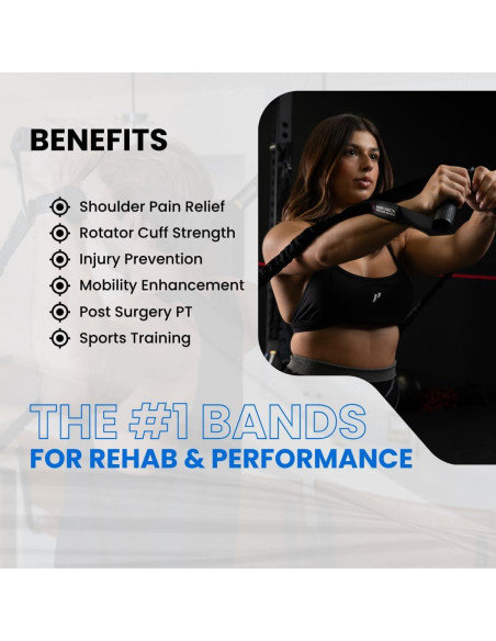 Sistema de Banda de Resistencia Iron Neck - Rehabilitación Hombro 3 Niveles