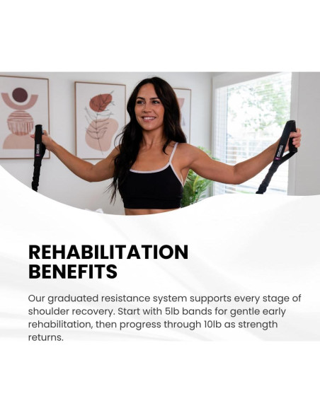 Sistema de Banda de Resistencia Iron Neck - Rehabilitación Hombro 3 Niveles