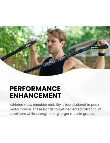 Sistema de Banda de Resistencia Iron Neck - Rehabilitación Hombro 3 Niveles