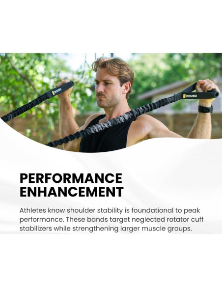 Sistema de Banda de Resistencia Iron Neck - Rehabilitación Hombro 3 Niveles