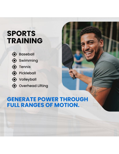 Sistema de Banda de Resistencia Iron Neck - Rehabilitación Hombro 3 Niveles