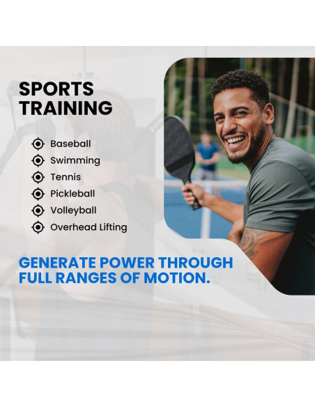 Sistema de Banda de Resistencia Iron Neck - Rehabilitación Hombro 3 Niveles