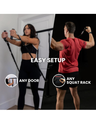 Sistema de Banda de Resistencia Iron Neck - Rehabilitación Hombro 3 Niveles