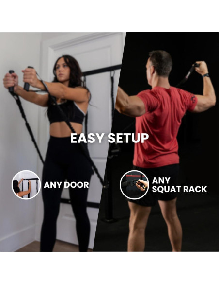 Sistema de Banda de Resistencia Iron Neck - Rehabilitación Hombro 3 Niveles