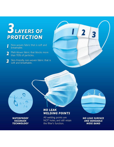 Mascarillas desechables PandMedic 3 capas - 50 unidades