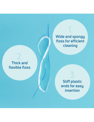 Hilo Dental TePe para Puentes e Implantes - 30 Piezas