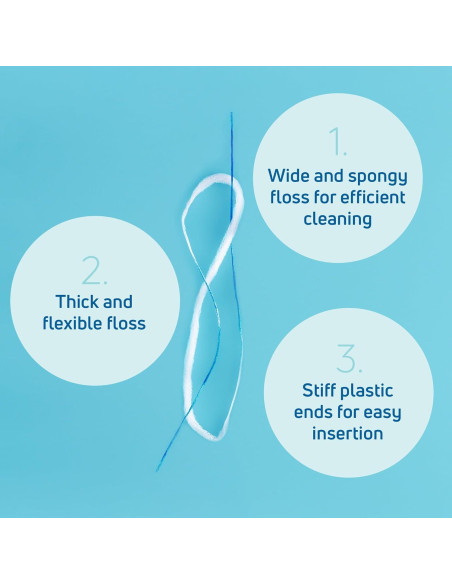 Hilo Dental TePe para Puentes e Implantes - 30 Piezas