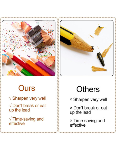 Paquete de 8 Sacapuntas de Metal Bonsicoky 2 Agujeros Plata