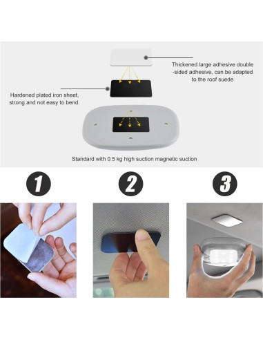 Luz de Cúpula Magnética Sylvil para Coche Inalámbrica USB
