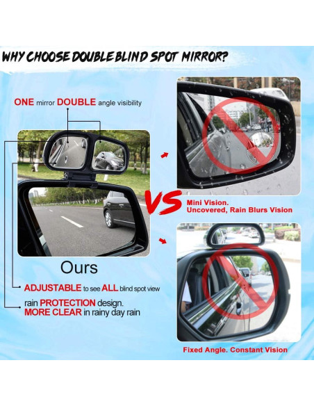 Espejo de Punto Ciego Ajustable YnGia Izquierdo 13x7.5cm