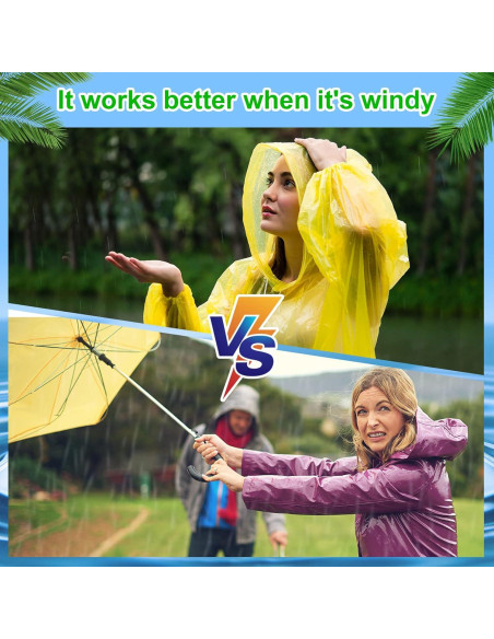 Ponchos de Lluvia Desechables Hercicy 300 Pcs Adultos Impermeables