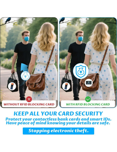 Bewudy 4 Tarjetas de Bloqueo RFID Antirrobo para Carteras