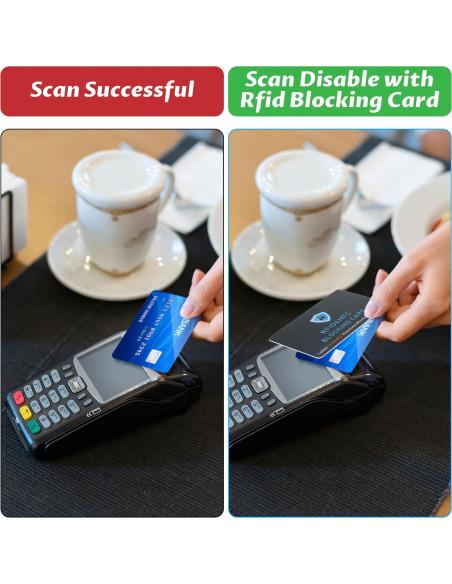 Bewudy 4 Tarjetas de Bloqueo RFID Antirrobo para Carteras