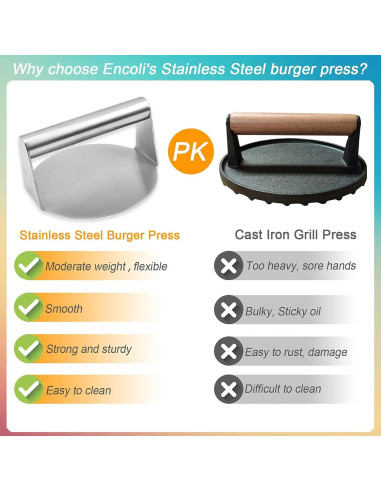 Prensa para Hamburguesas Profesional Acero Inoxidable 14 cm