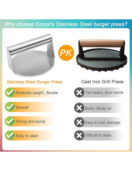 Prensa para Hamburguesas Profesional Acero Inoxidable 14 cm