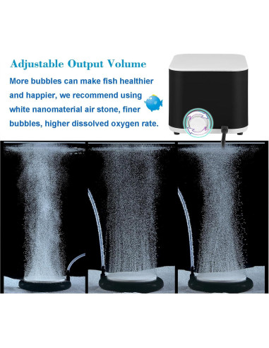 Bomba de Aire para Acuario Carefree Fish 5W 1135L Silenciosa