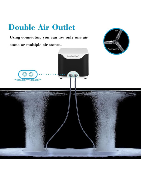 Bomba de Aire para Acuario Carefree Fish 5W 1135L Silenciosa