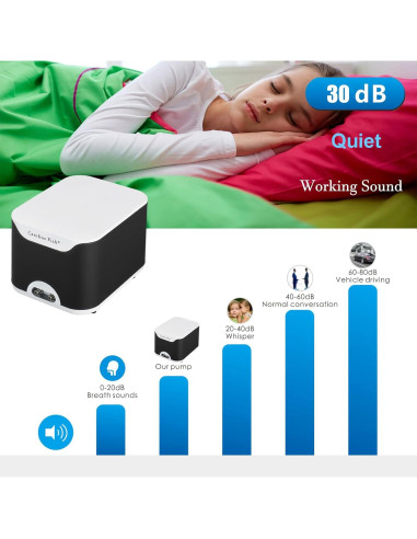 Bomba de Aire para Acuario Carefree Fish 5W 1135L Silenciosa