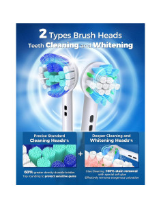 Cepillo de Dientes Eléctrico Rotativo TEETHEORY con 8 Cabezales 2