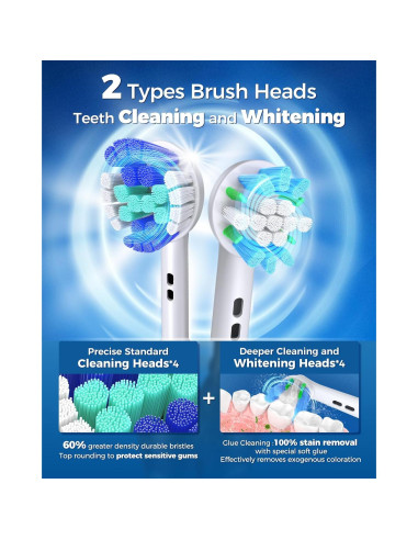 Cepillo de Dientes Eléctrico Rotativo TEETHEORY con 8 Cabezales