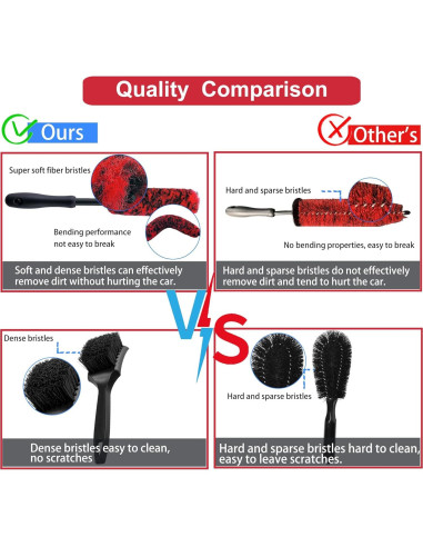 Juego de Cepillos de Limpieza para Ruedas Latamil 9 Piezas