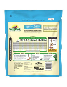 Alimento para Aves Silvestres Wagner Deluxe 4.54 kg 2