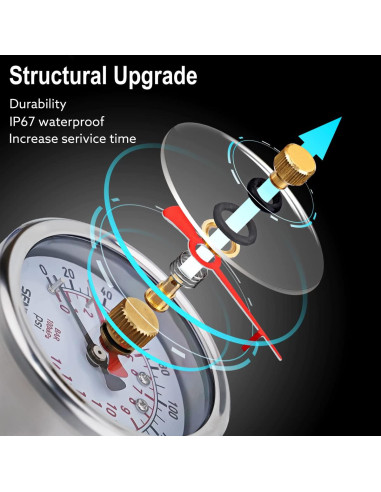 Manómetro de presión de agua SENCTRL 0-14 Bar 2.5" sin plomo