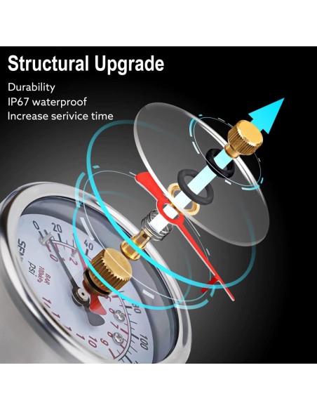 Manómetro de presión de agua SENCTRL 0-14 Bar 2.5" sin plomo