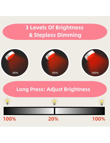 Luz de Lectura Roja Darlur - Paquete de 2, 3 Modos, Cuidado Ocular