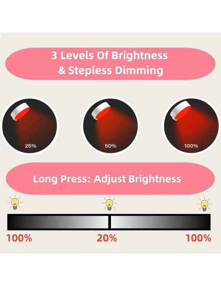 Luz de Lectura Roja Darlur - Paquete de 2, 3 Modos, Cuidado Ocular