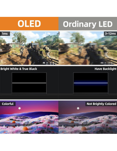 Monitor Portátil 15.6" 4K UHD Táctil Upperizon - 100% DCI-P3