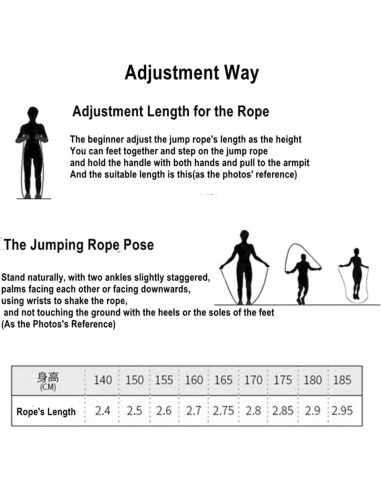 Cuerda de Salto Ajustable Mostsom 2.8m para Niños y Adultos