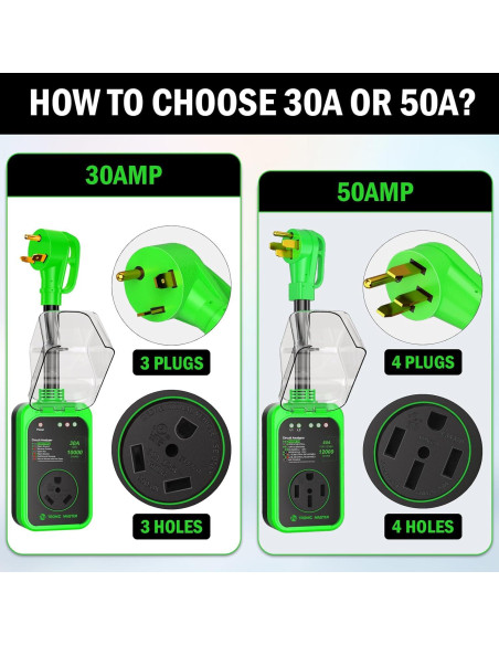 Protector de Sobretensión RV TRONIC MASTER 30A 10000J Joules