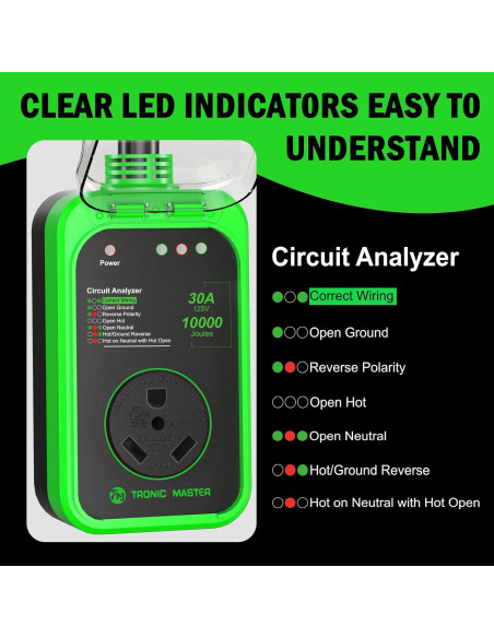Protector de Sobretensión RV TRONIC MASTER 30A 10000J Joules