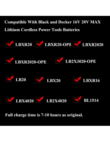 Cargador de Batería Li-Ion 20V Black+Decker LCS1620
