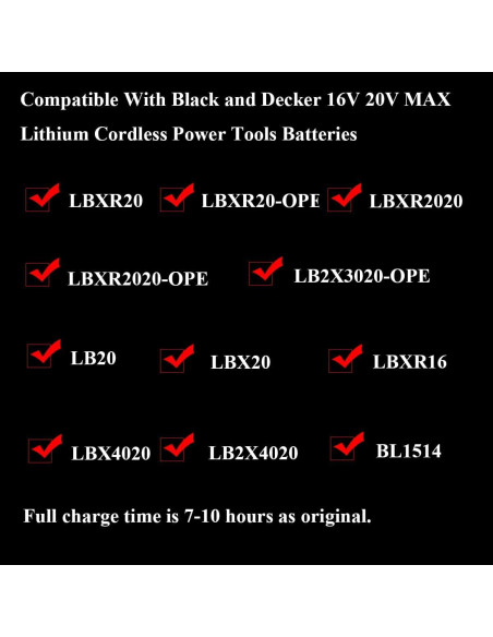 Cargador de Batería Li-Ion 20V Black+Decker LCS1620