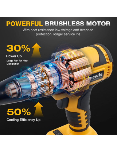 Pistola de Remaches Inalámbrica Decwls 20V, 3 Cabezales