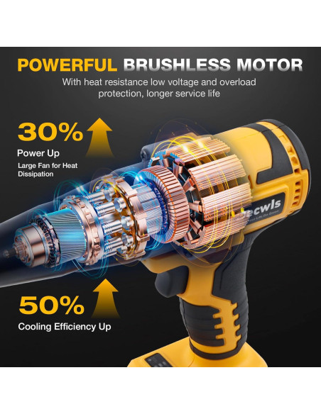 Pistola de Remaches Inalámbrica Decwls 20V, 3 Cabezales