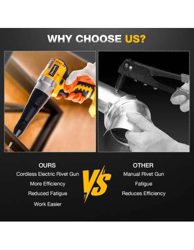 Pistola de Remaches Inalámbrica Decwls 20V, 3 Cabezales