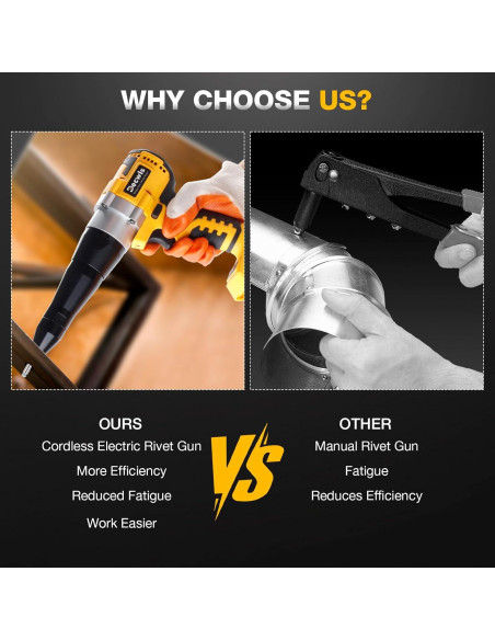 Pistola de Remaches Inalámbrica Decwls 20V, 3 Cabezales