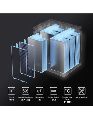 Batería Recargable Uplus 12V 5Ah para Alarmas y Seguridad