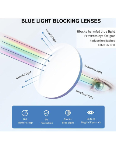 Gafas de sol cuadradas Voogueme para mujer con lentes anti luz azul