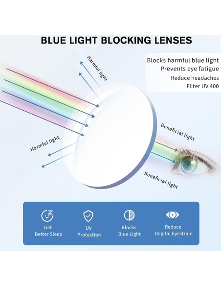 Gafas de sol cuadradas Voogueme para mujer con lentes anti luz azul